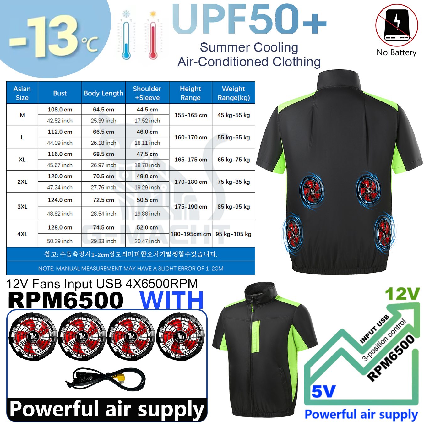 Summer 4 Fans Air Conditioning – Outdoor Sport Windbreaker Bewertung und Preis