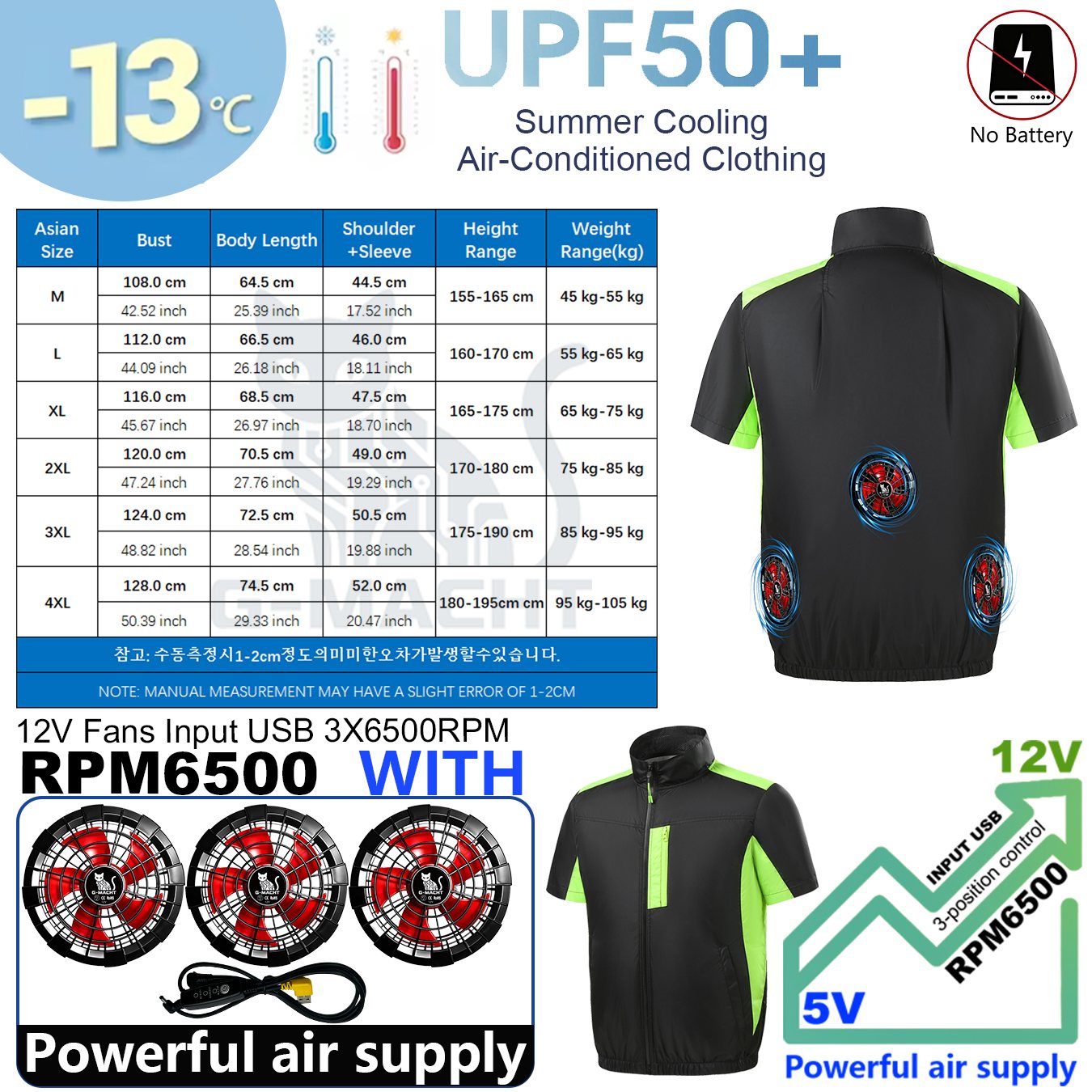Summer 4 Fans Air Conditioning – Outdoor Sport Windbreaker Bewertung und Preis