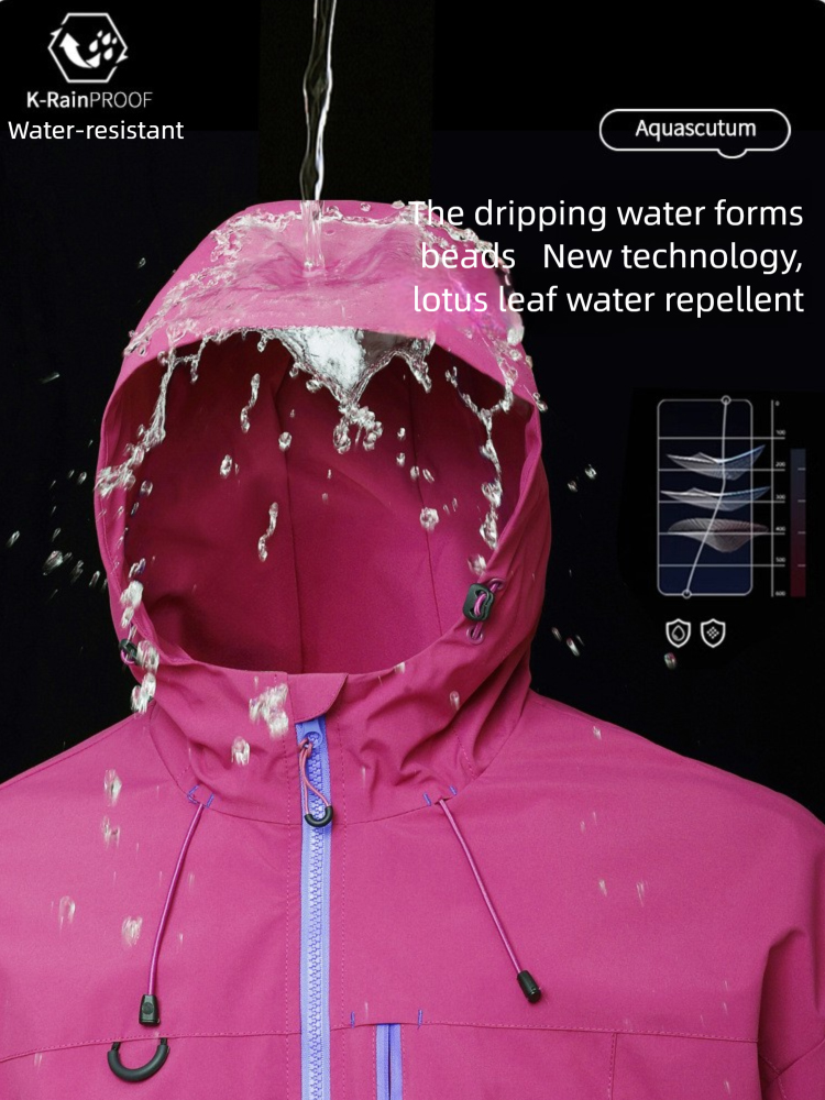 Waterproof Hiking Jackets Man  – Outdoor Sport Windbreaker Bewertung und Preis