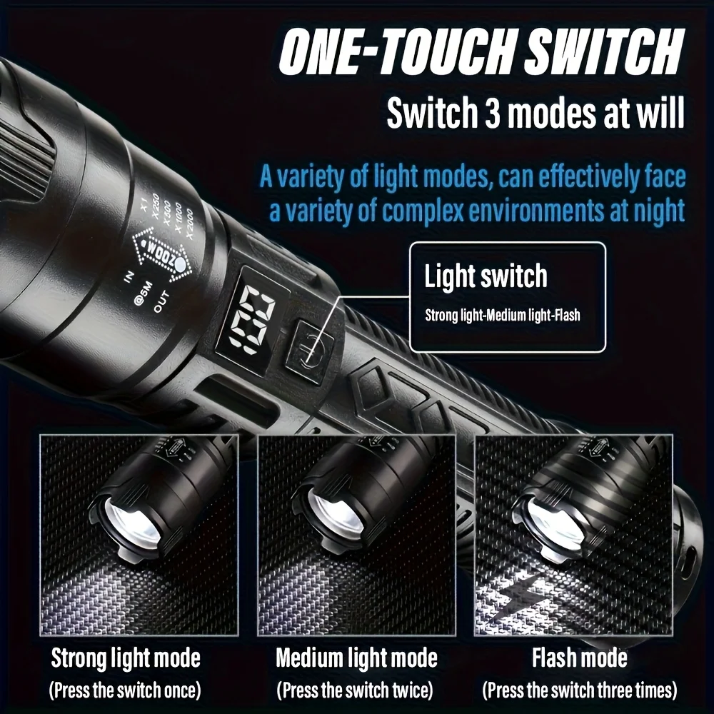 Tactical LED Flashlight 2000LM – Outdoor Sport Lights Bewertung und Preis