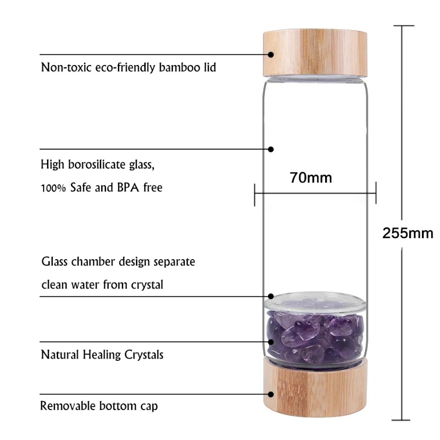 Large Diameter Crystal Natural – Outdoor Sport Glass Water Bottle Bewertung und Preis