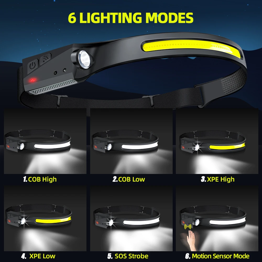 Sensor Headlamp LED Head Flash – Outdoor Sport Lights Bewertung und Preis