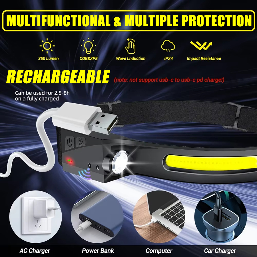 Sensor Headlamp LED Head Flash – Outdoor Sport Lights Bewertung und Preis